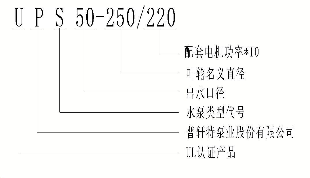 企业微信截图_17283527001224.png